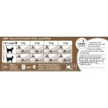Royal Canin Ageing 12+ 400g